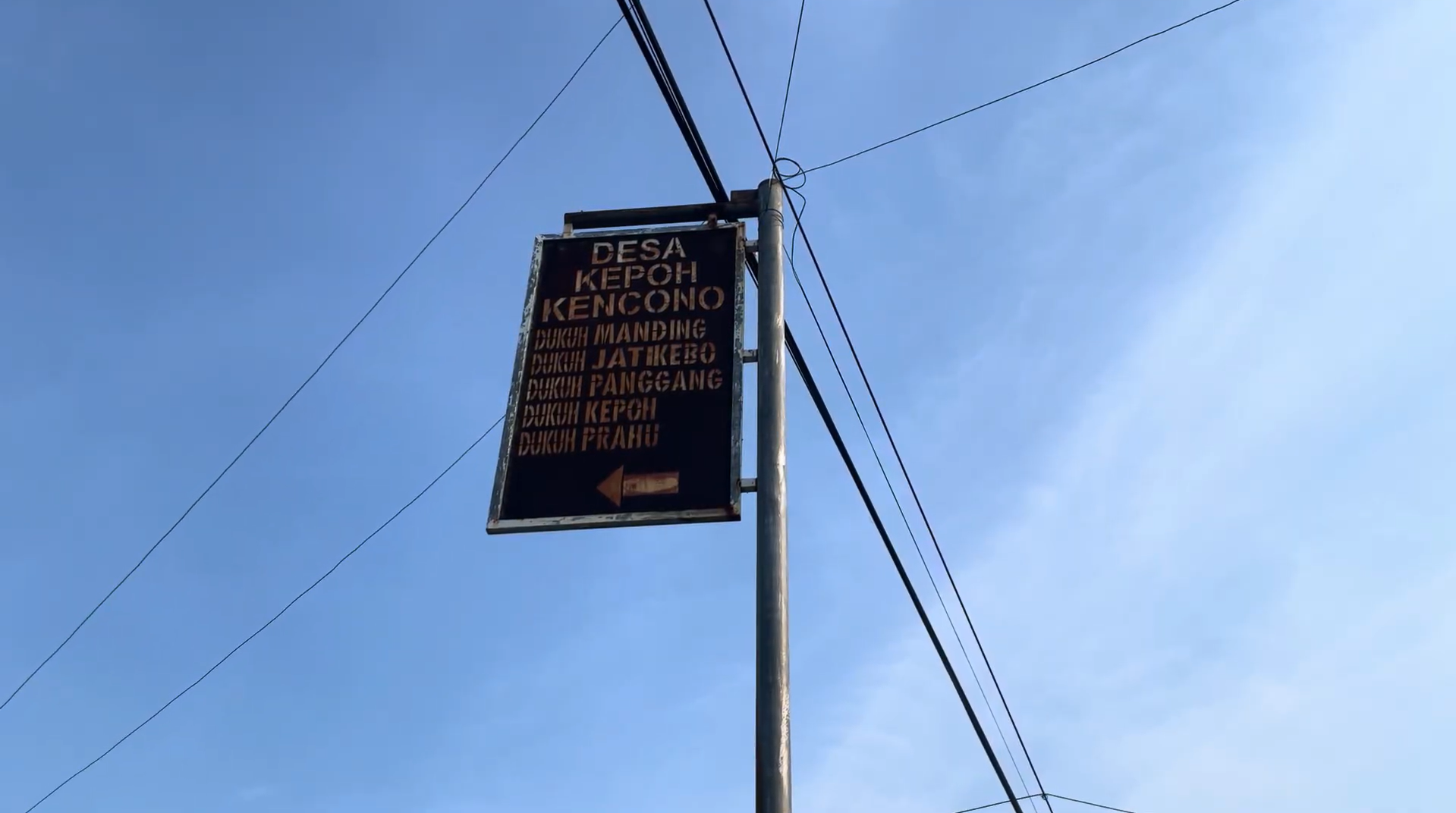 Kegiatan Masyarakat Desa